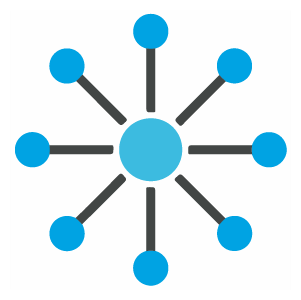 MiloSoftware